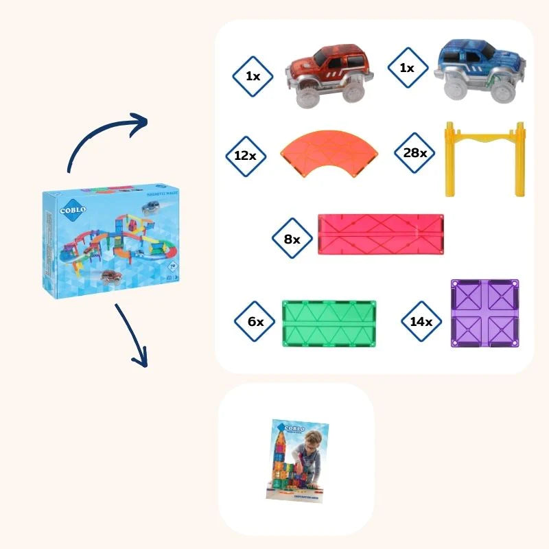 Coblo classic racebaan 70 stuks