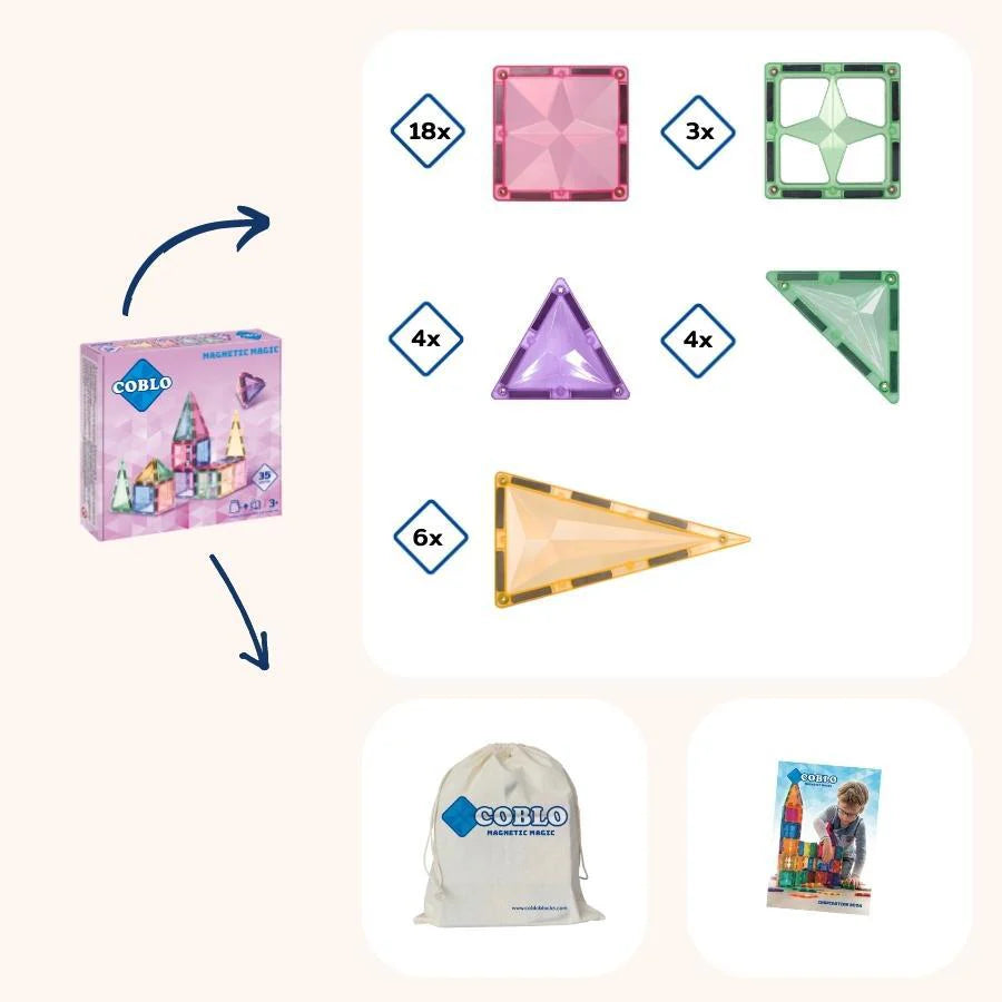 Coblo pastel 35