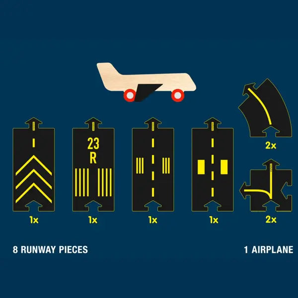 Waytoplay Runway