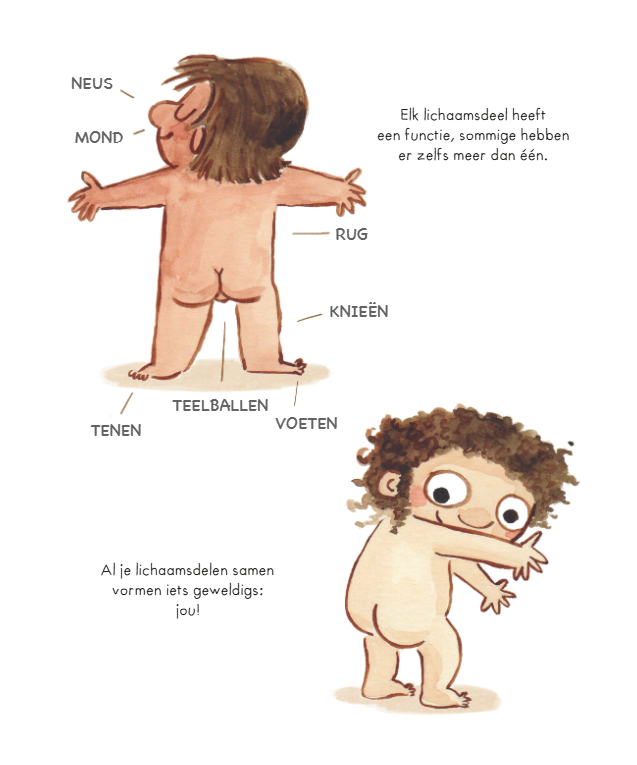 Mijn lichaam is van mij ... en van niemand anders!