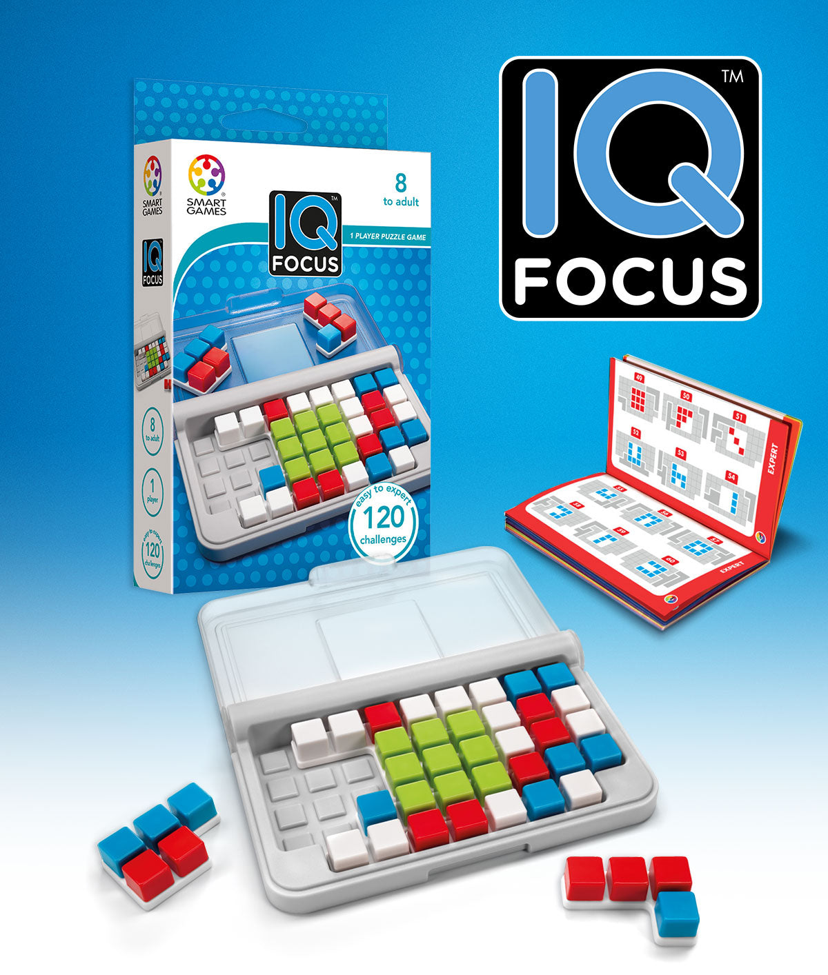 IQ focus