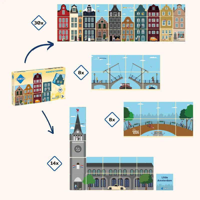 Coblo toppers Little Amsterdam