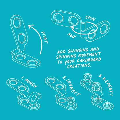 Makedo Spin hinge