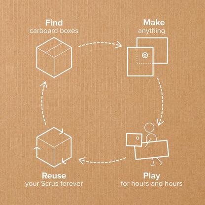 Makedo discover